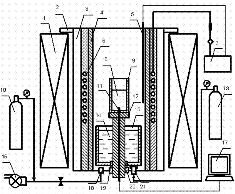 Method and device for preparing magnetostrictive material