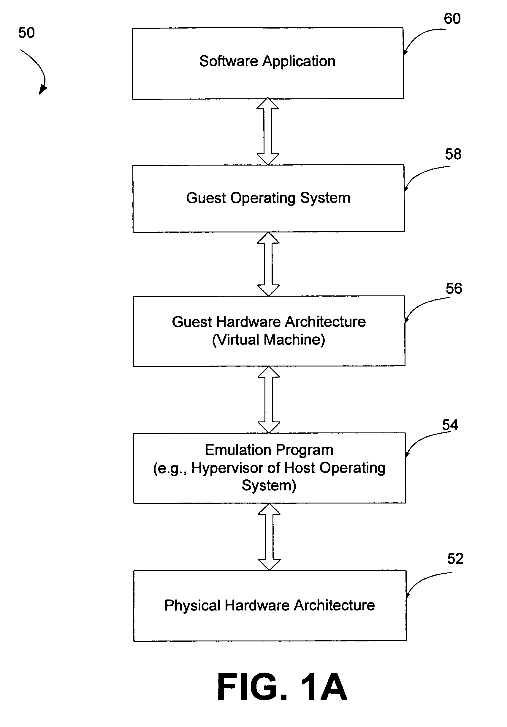 Local secure service partitions for operating system security