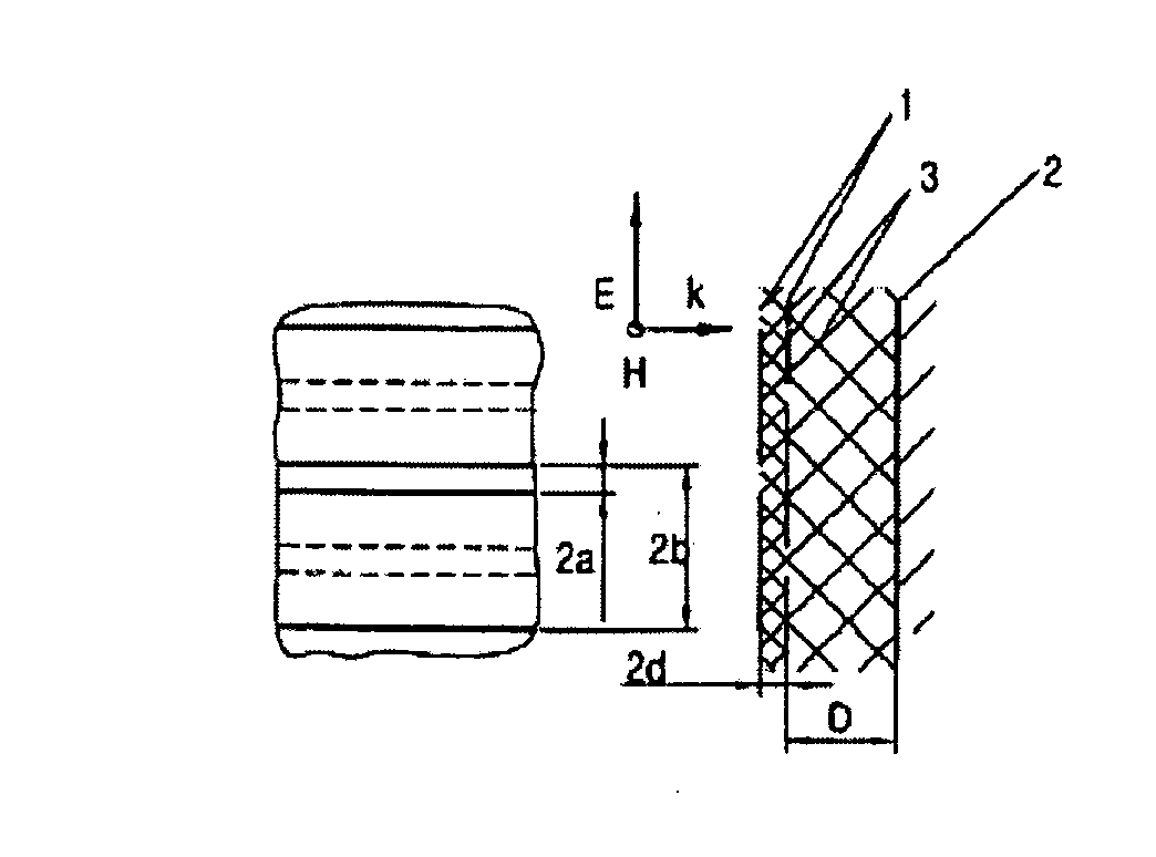 Electromagnetic screen