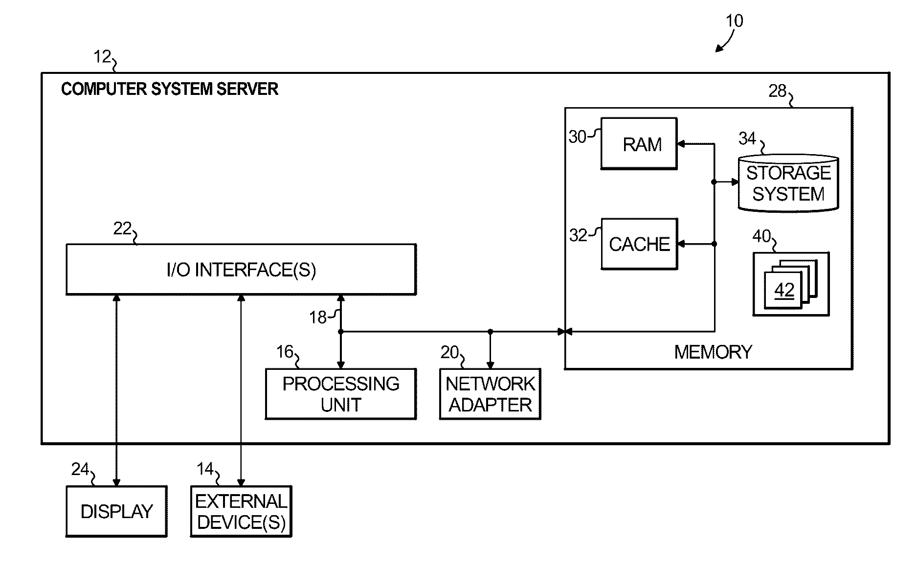 Autonomously healing microservice-based applications