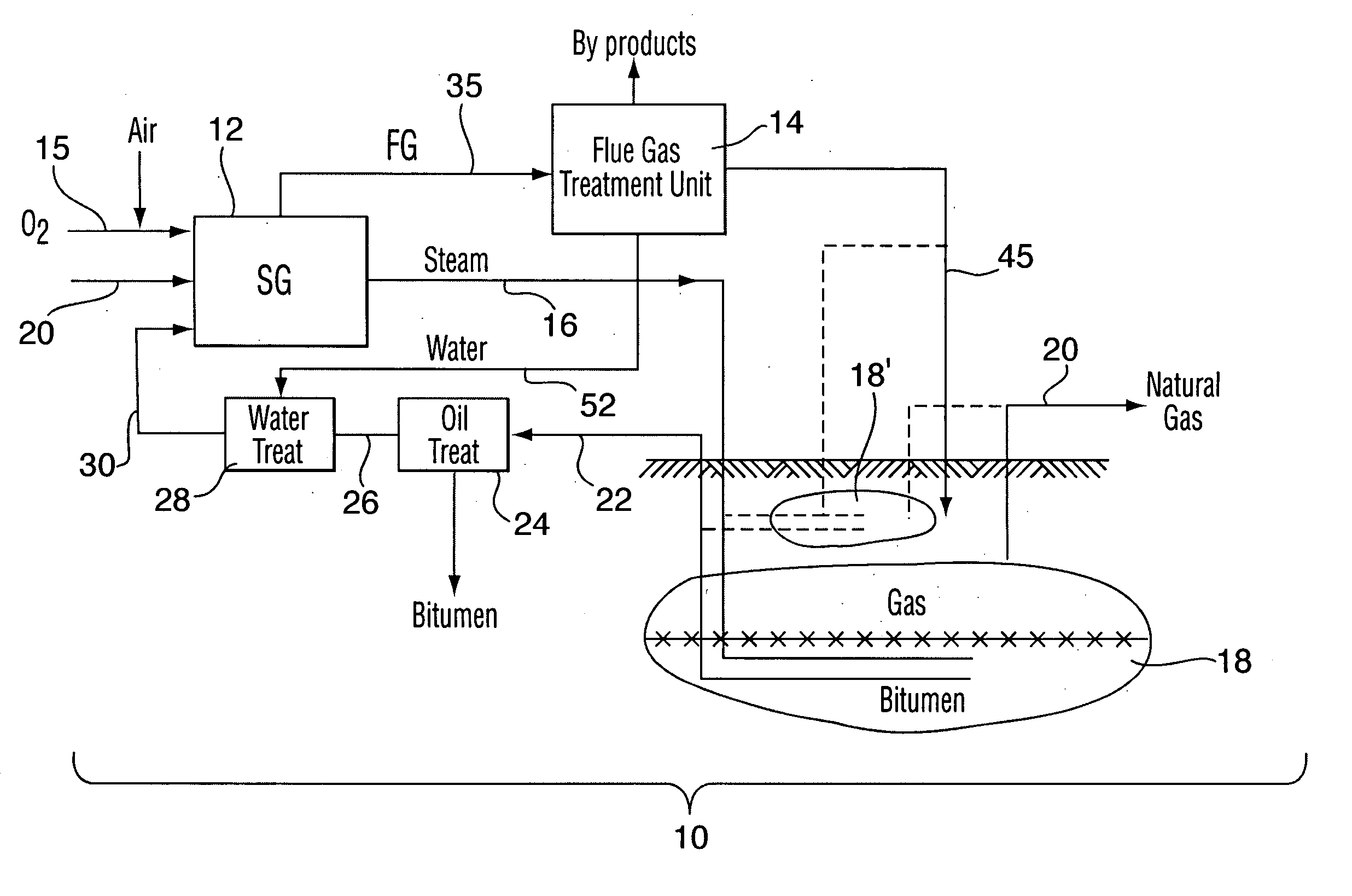 Flue gas injection for heavy oil recovery