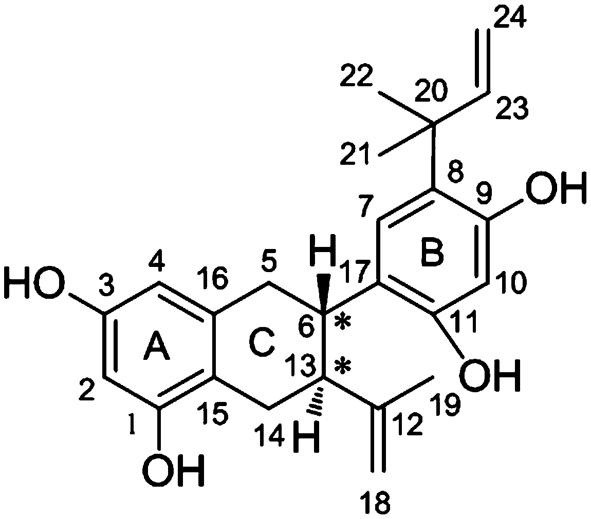 A kind of isopentenyl stilbene and its application in the preparation of medicine for treating inflammatory diseases