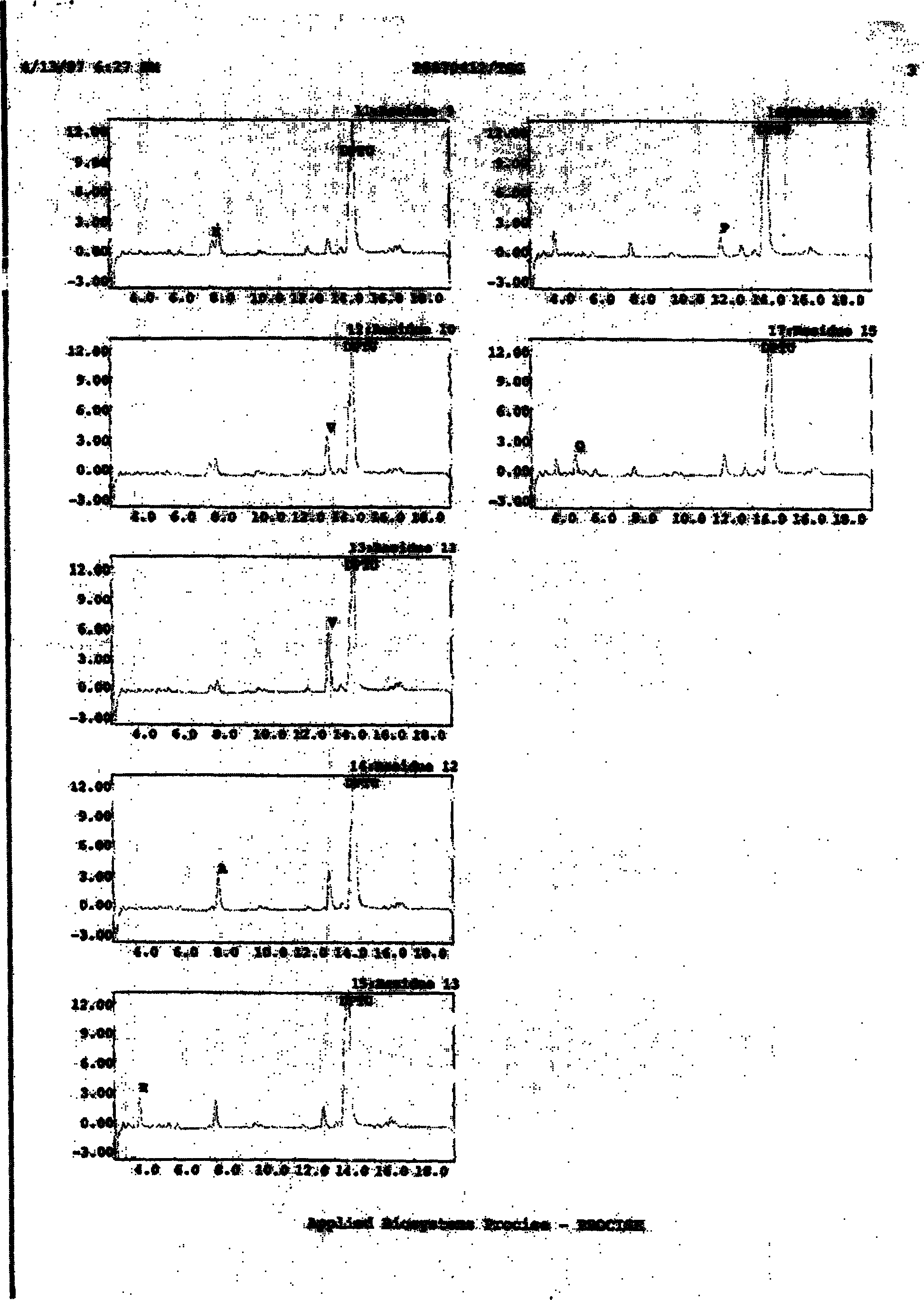 Type T non--viral vector and composite medicament containing the same