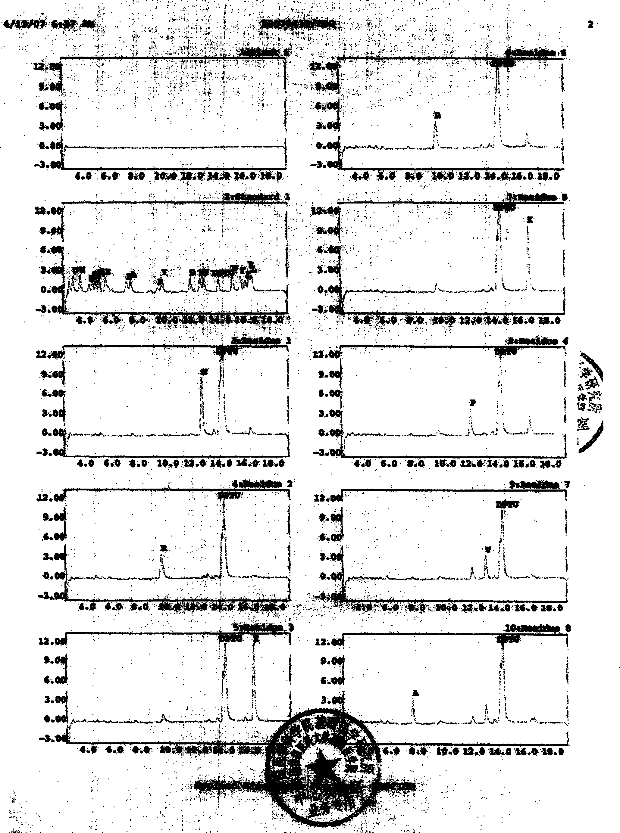 Type T non--viral vector and composite medicament containing the same