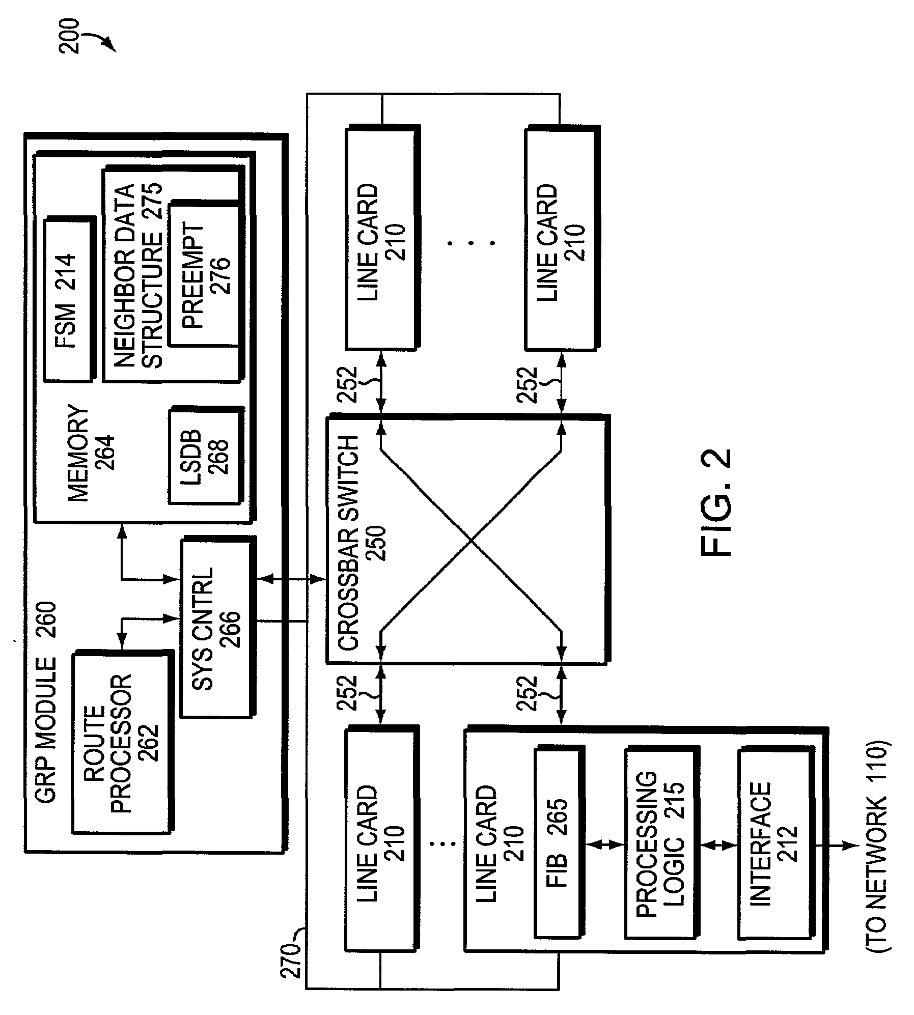 Technique for restoring adjacencies in OSPF in a non-stop forwarding intermediate node of a computer network