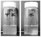 Amphiphilic nano-silver preparation method based on polyurethane stabilizer