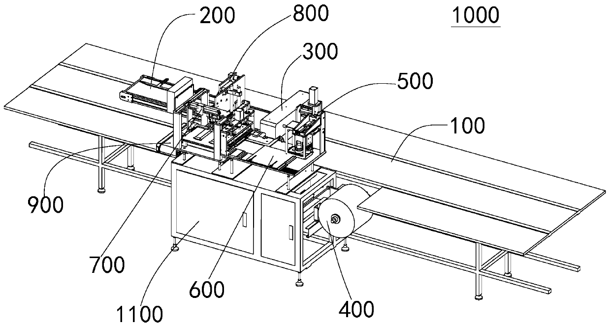 A kind of remote control product automatic packaging equipment and method