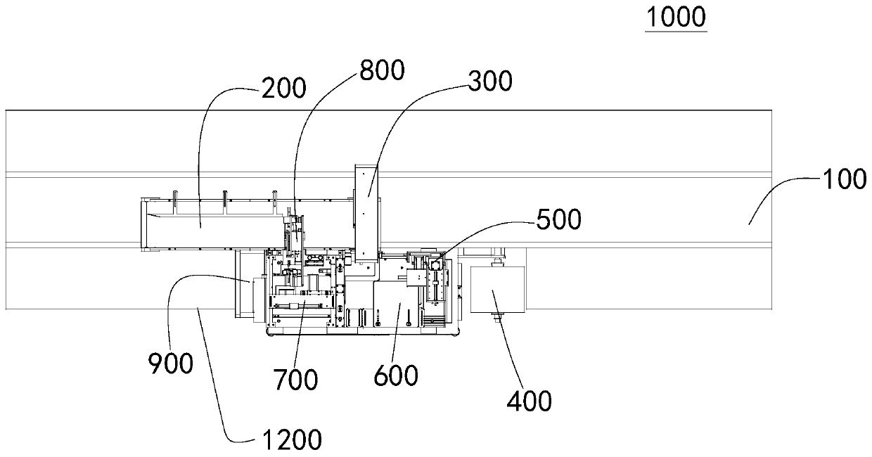 A kind of remote control product automatic packaging equipment and method