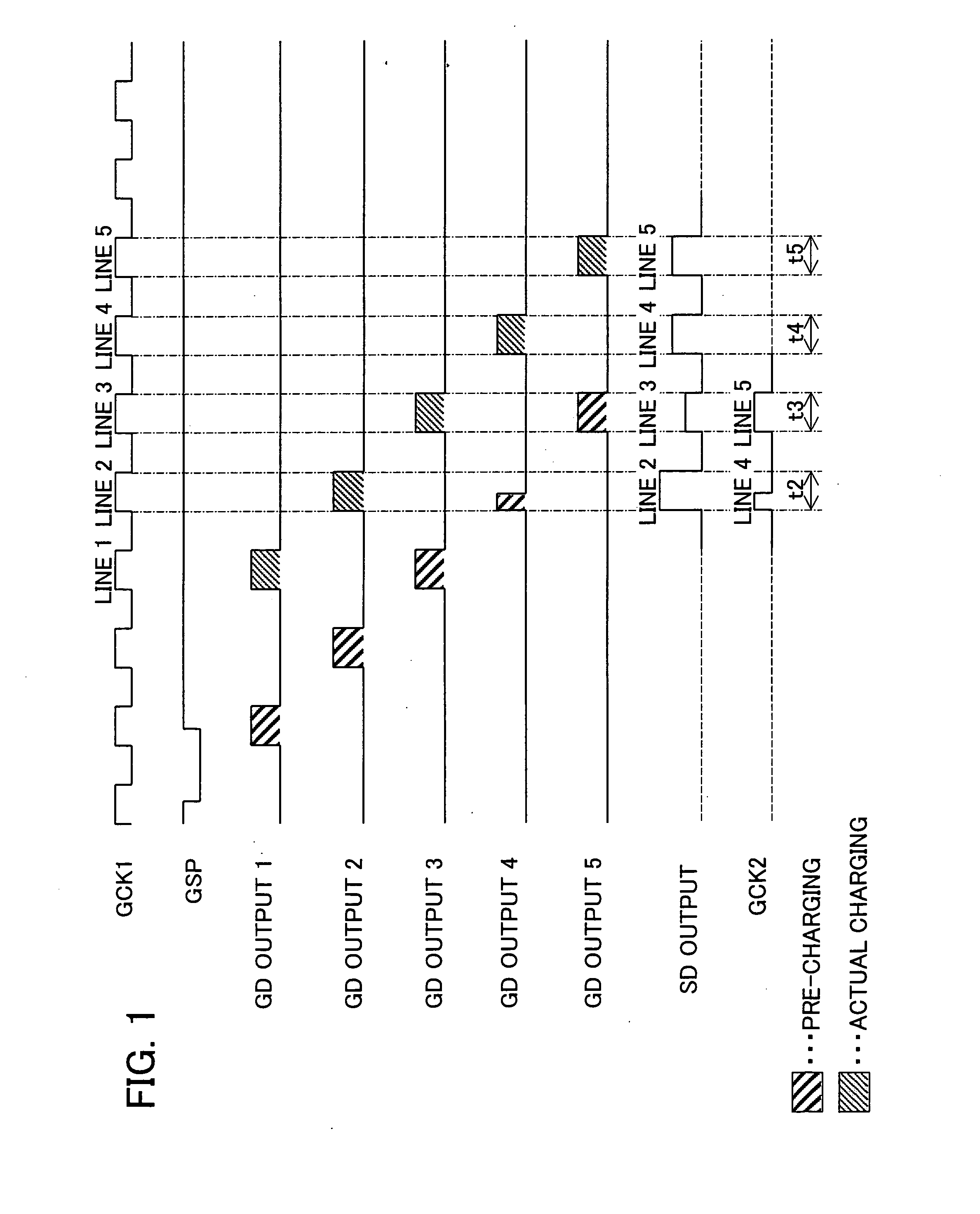 Liquid crystal display and liquid crystal display driving method