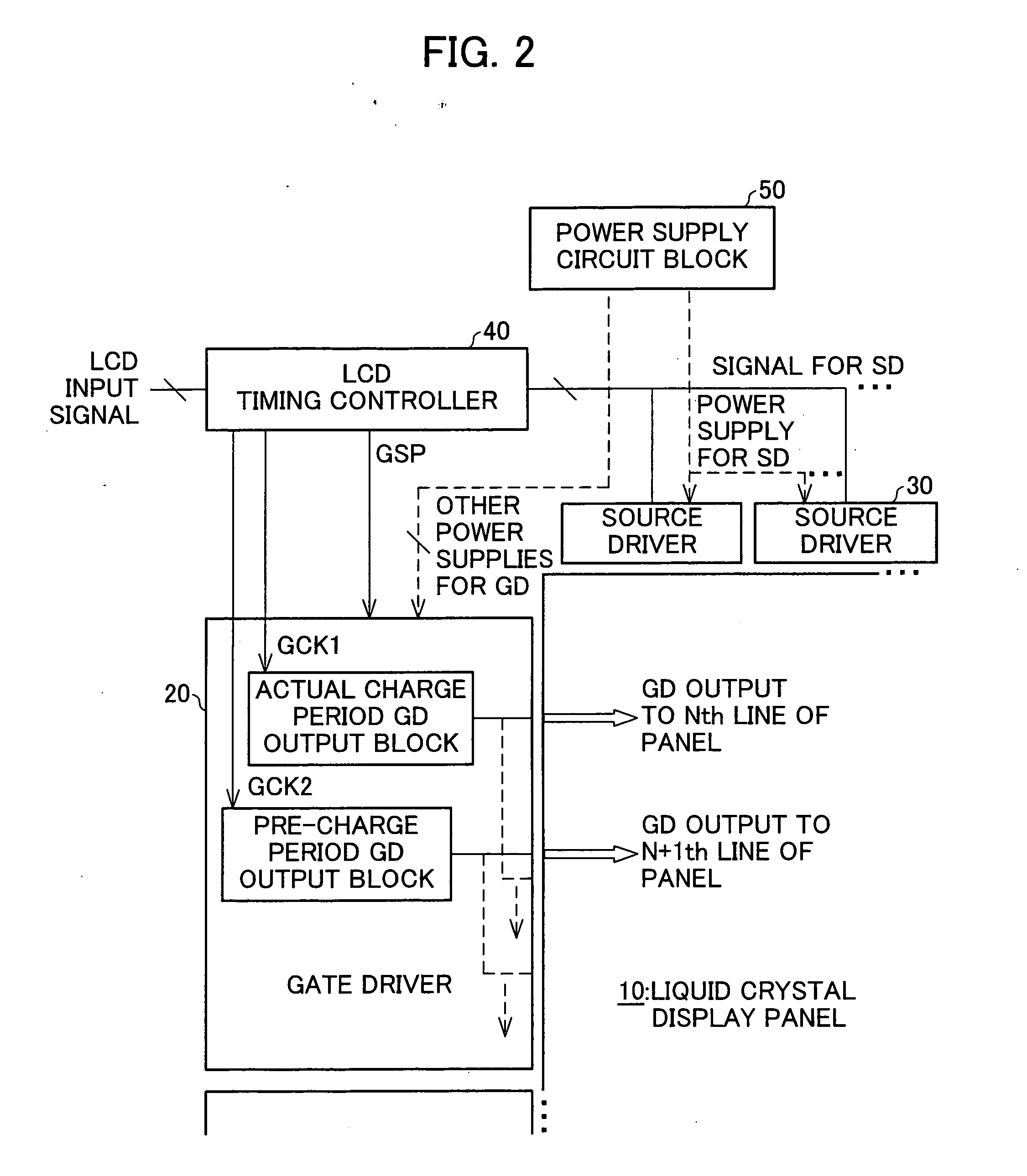 Liquid crystal display and liquid crystal display driving method