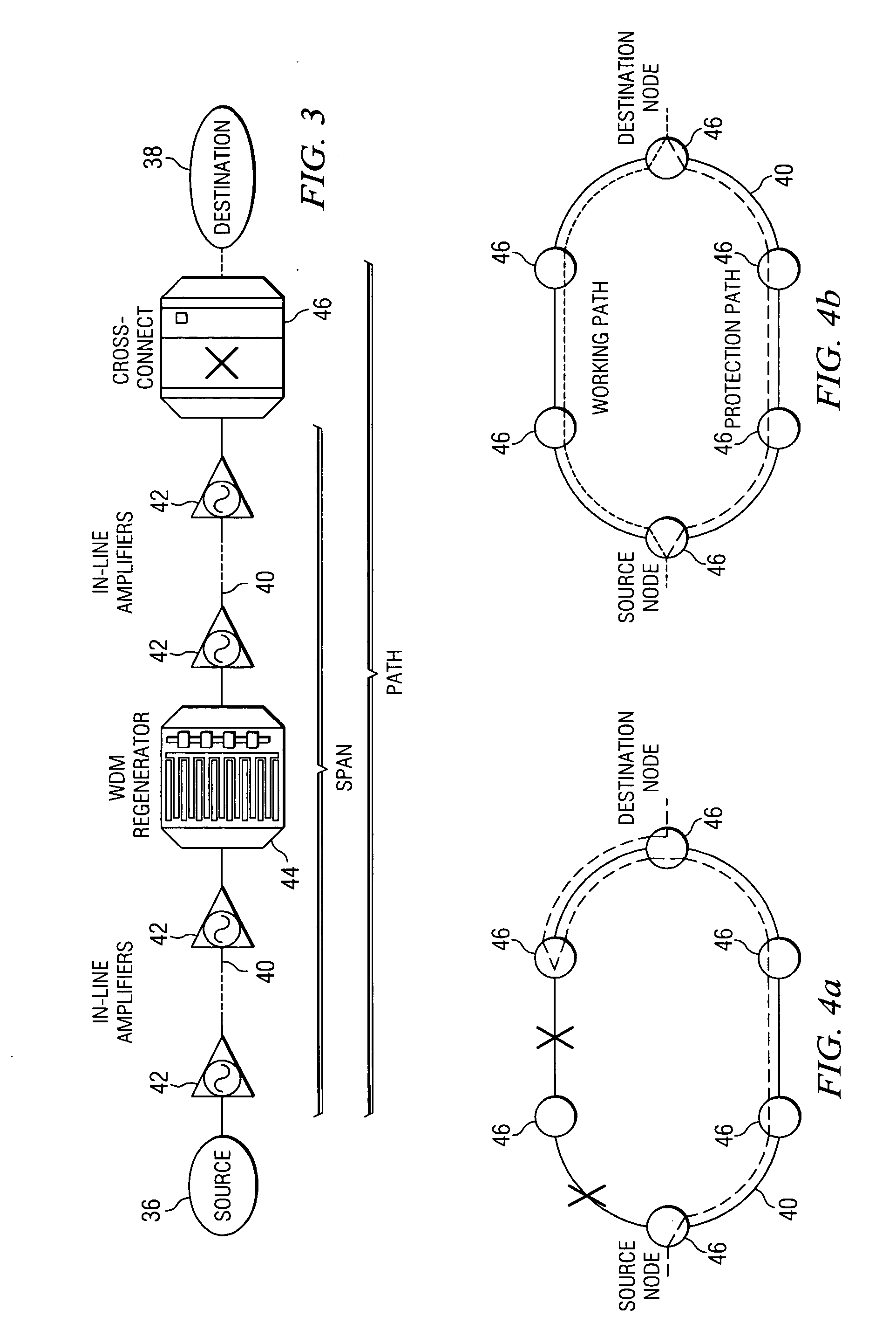 Availability aware cost modeling for optical core networks