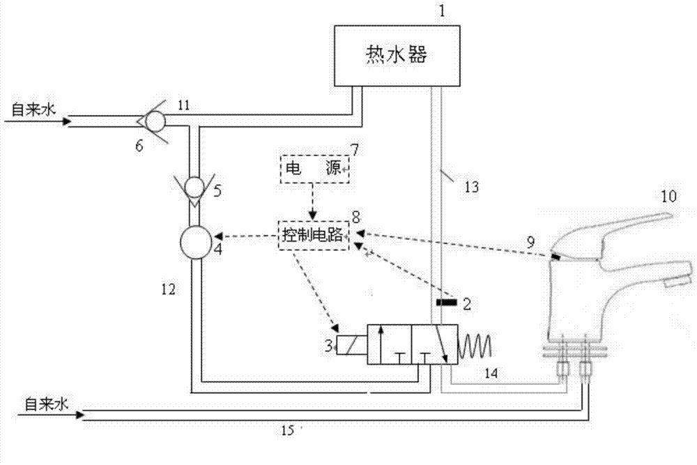 Water-saving control device