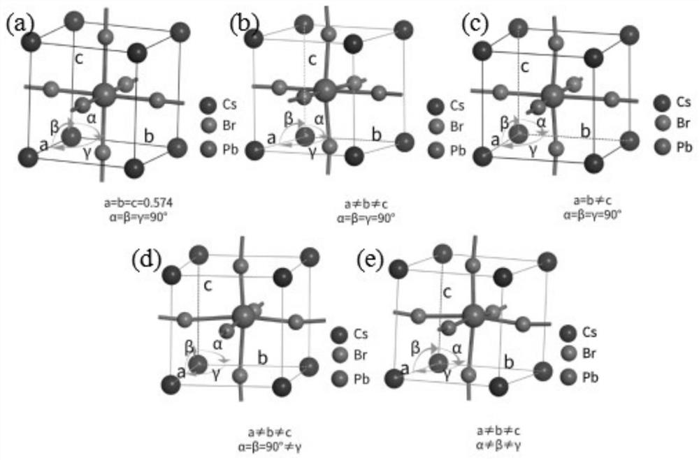 Method for obtaining CsPbBr3 ferroelectric single crystal film through tensile strain induction