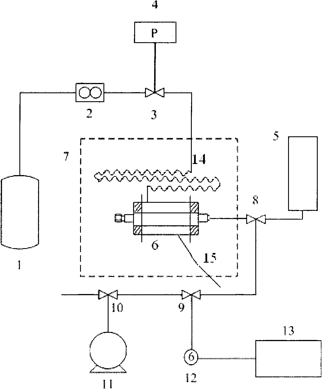 T type molecular sieve membrane containing rich erionite, preparation and application in gas separation