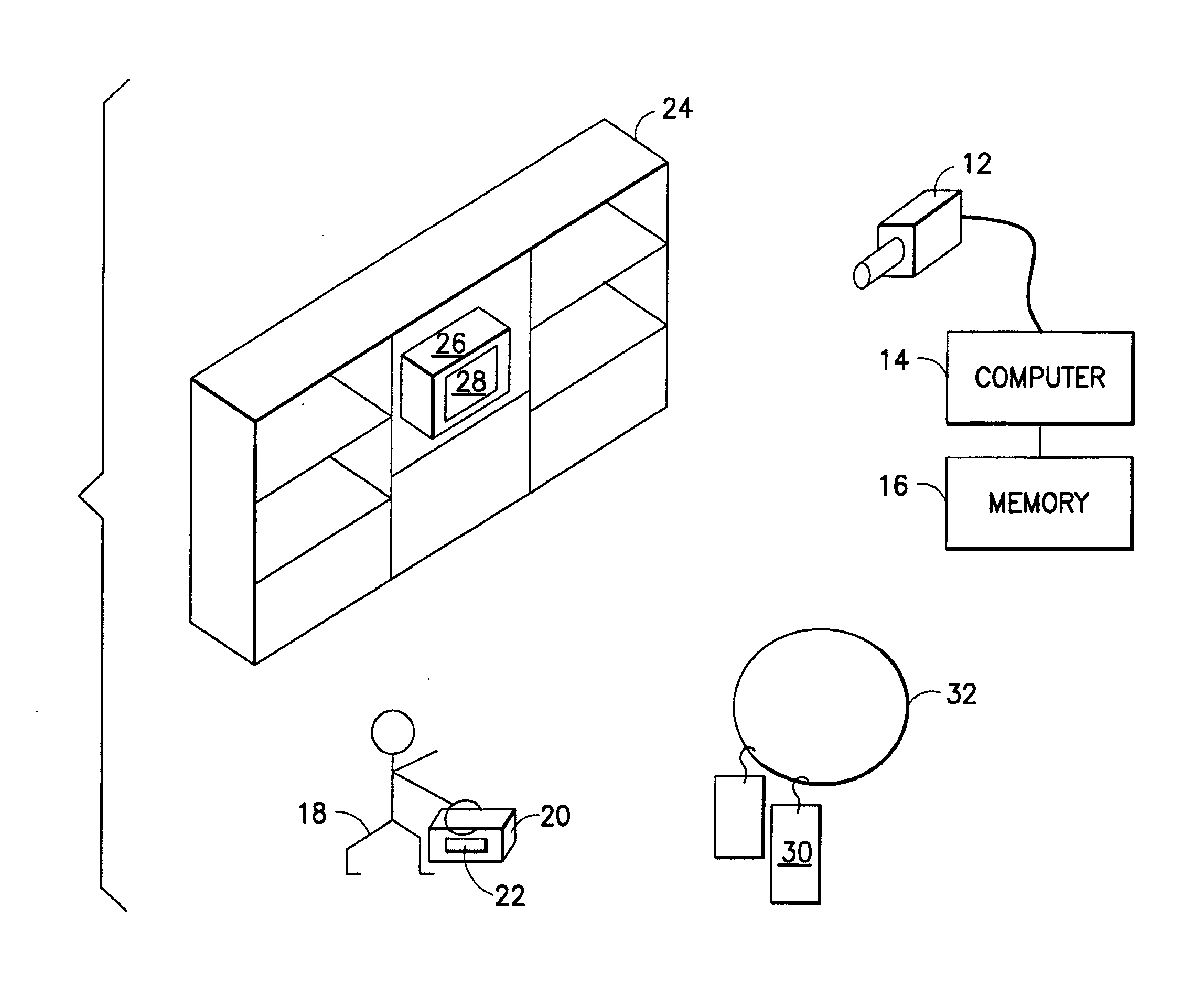 Retail store method and system