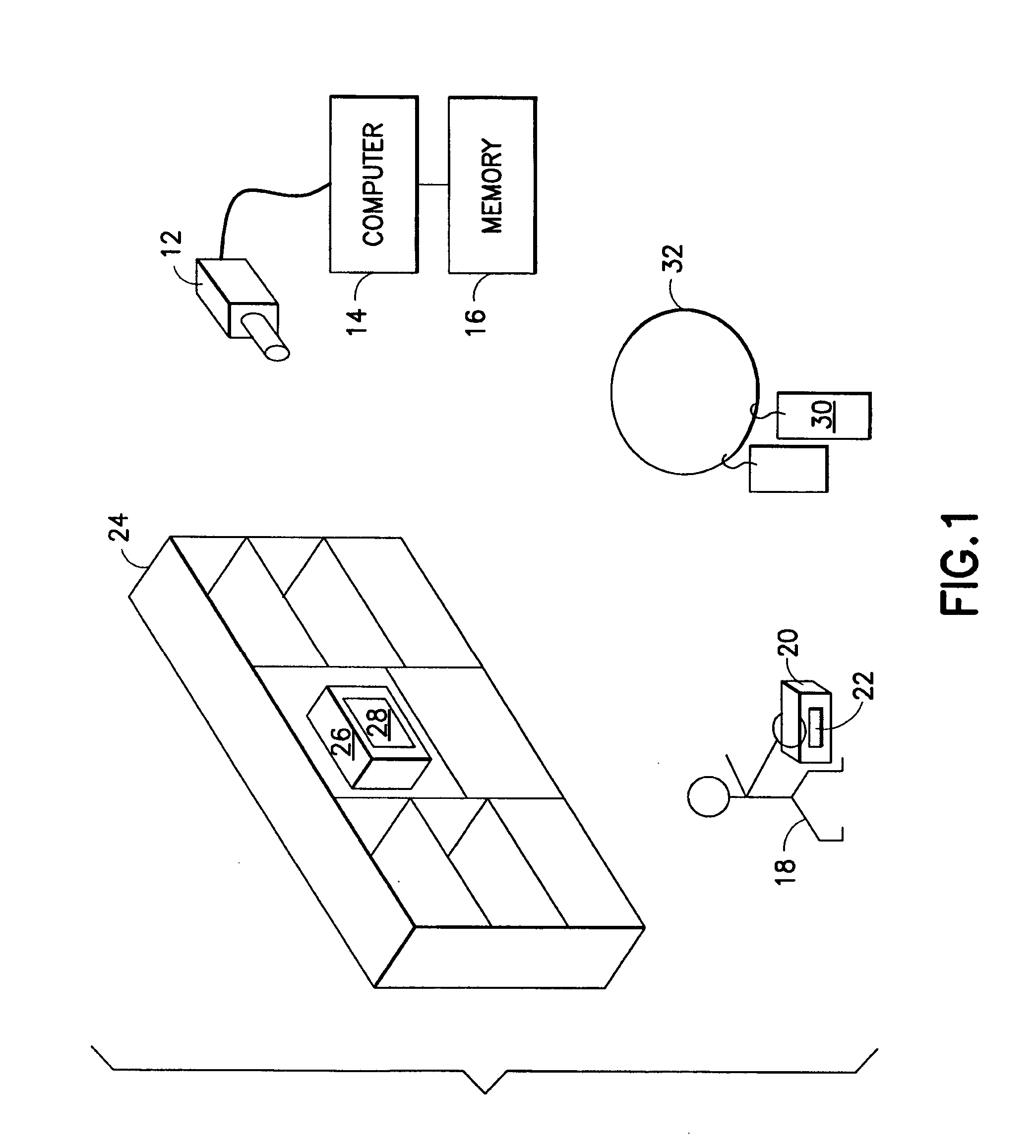 Retail store method and system