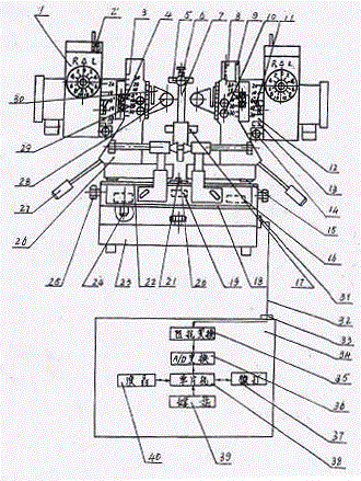 Full automatic synoptophore