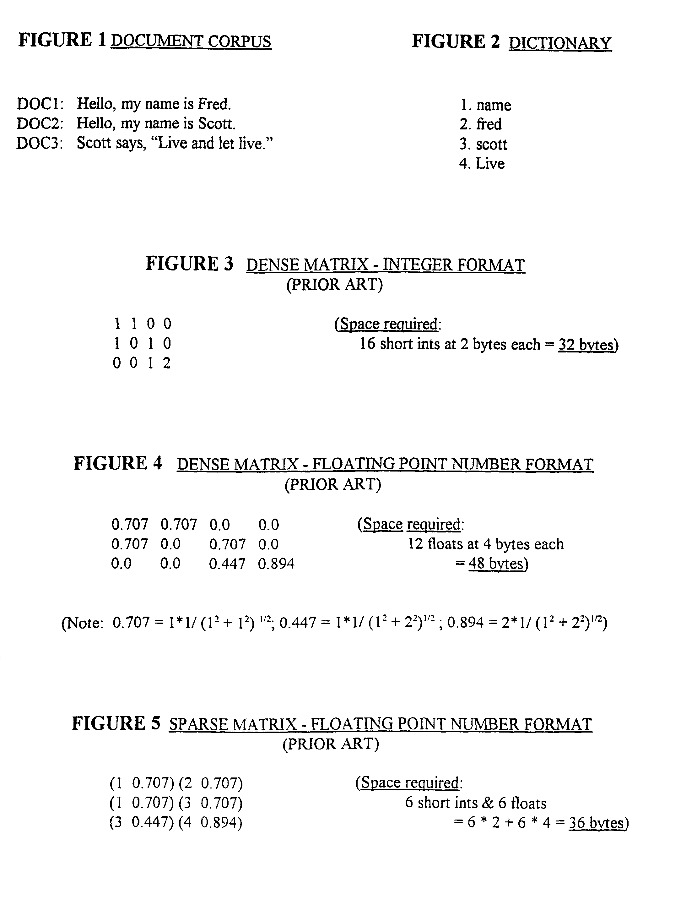 Efficient storage mechanism for representing term occurrence in unstructured text documents