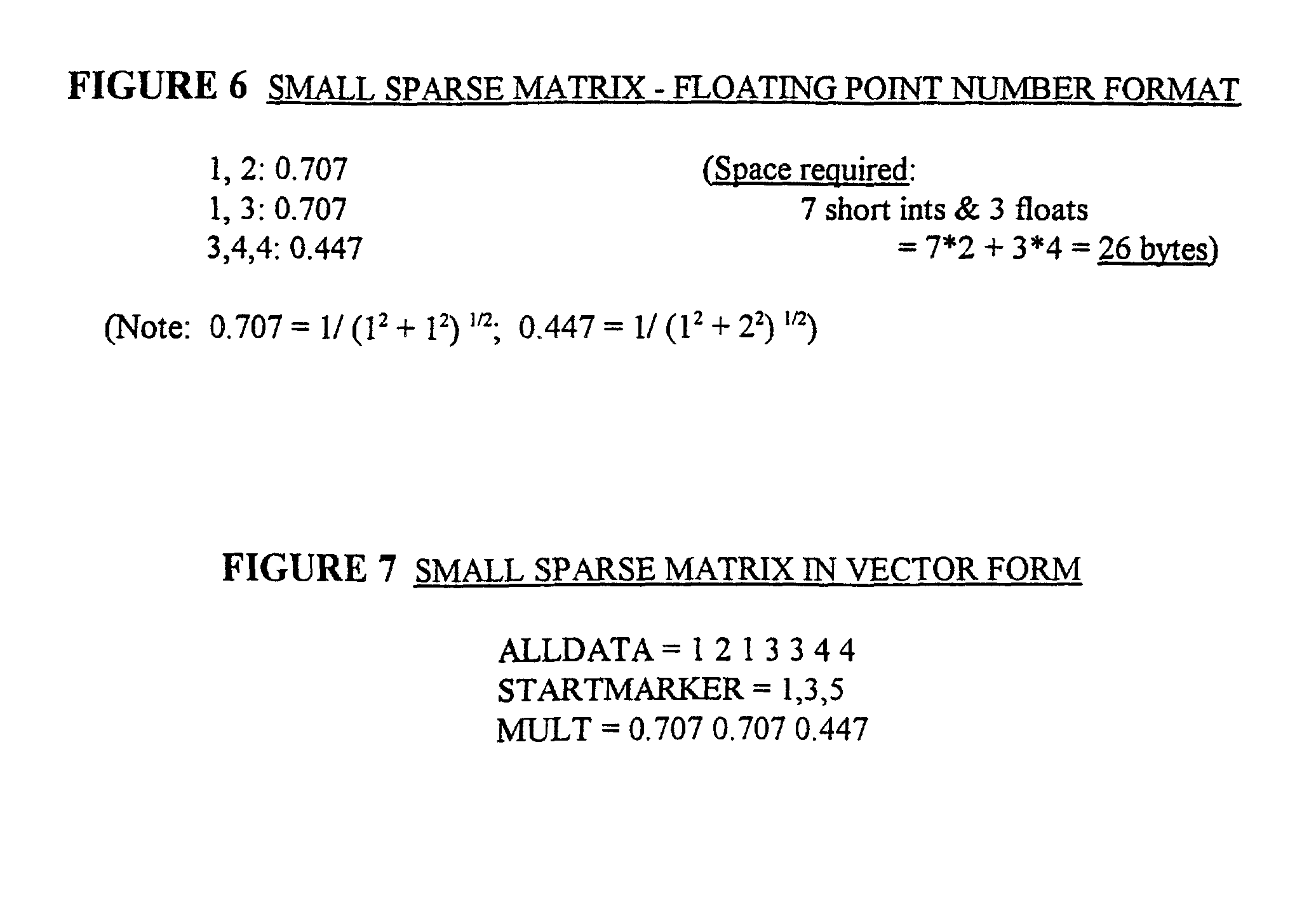 Efficient storage mechanism for representing term occurrence in unstructured text documents