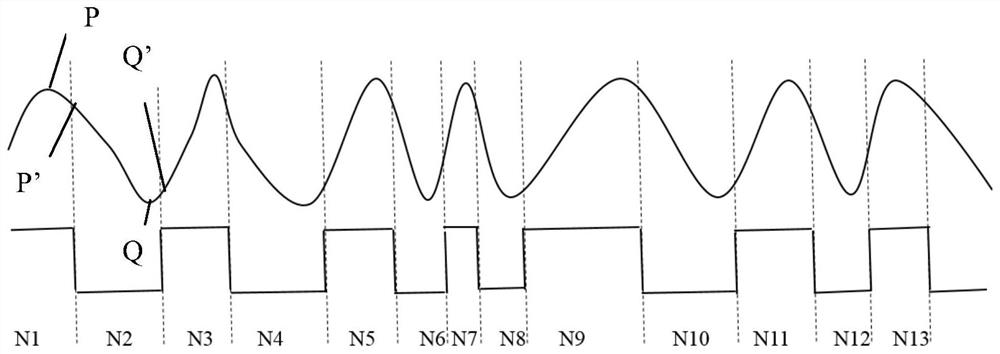 A decoding method and decoding system for an RFID reader