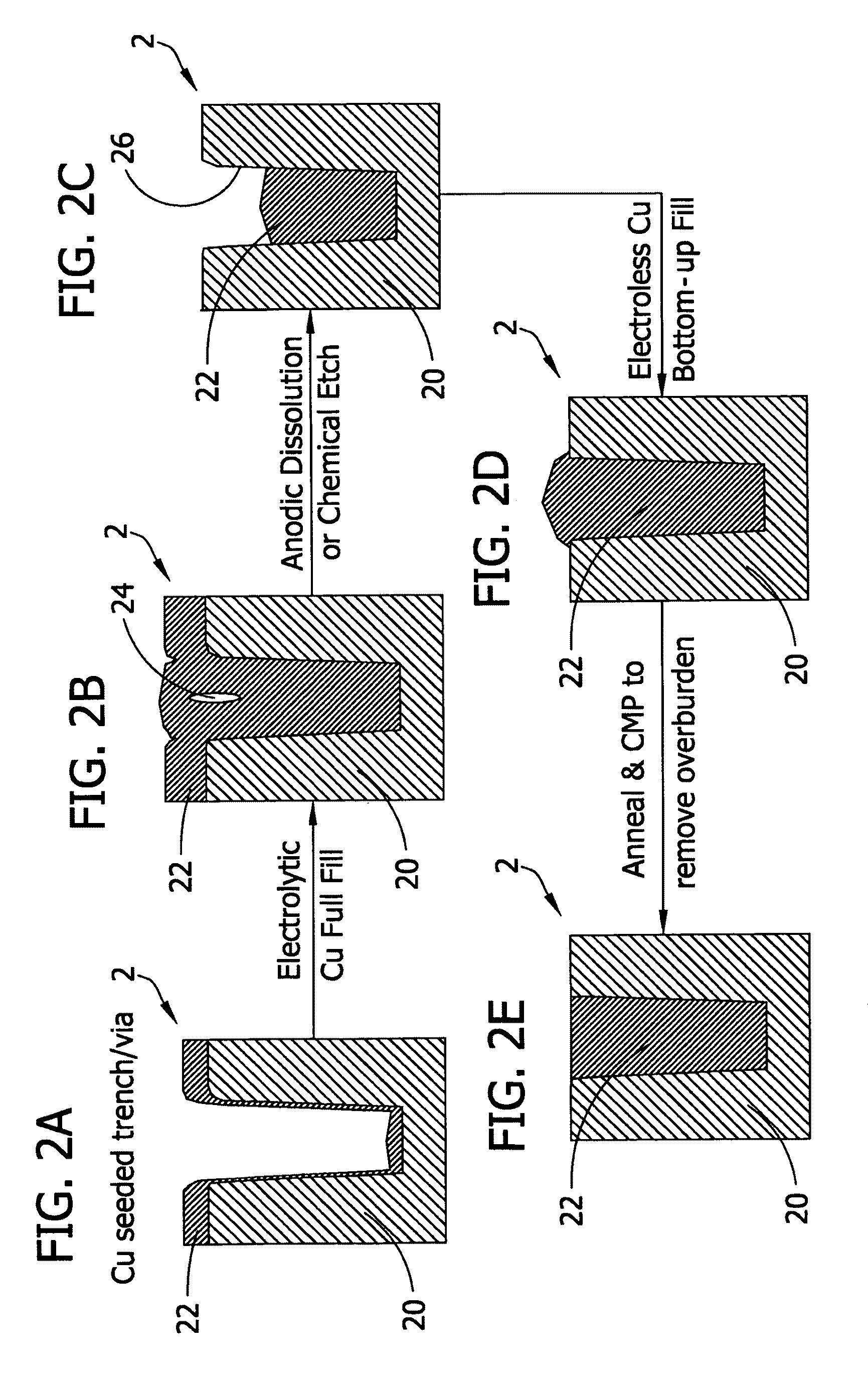 Copper deposition for filling features in manufacture of microelectronic devices