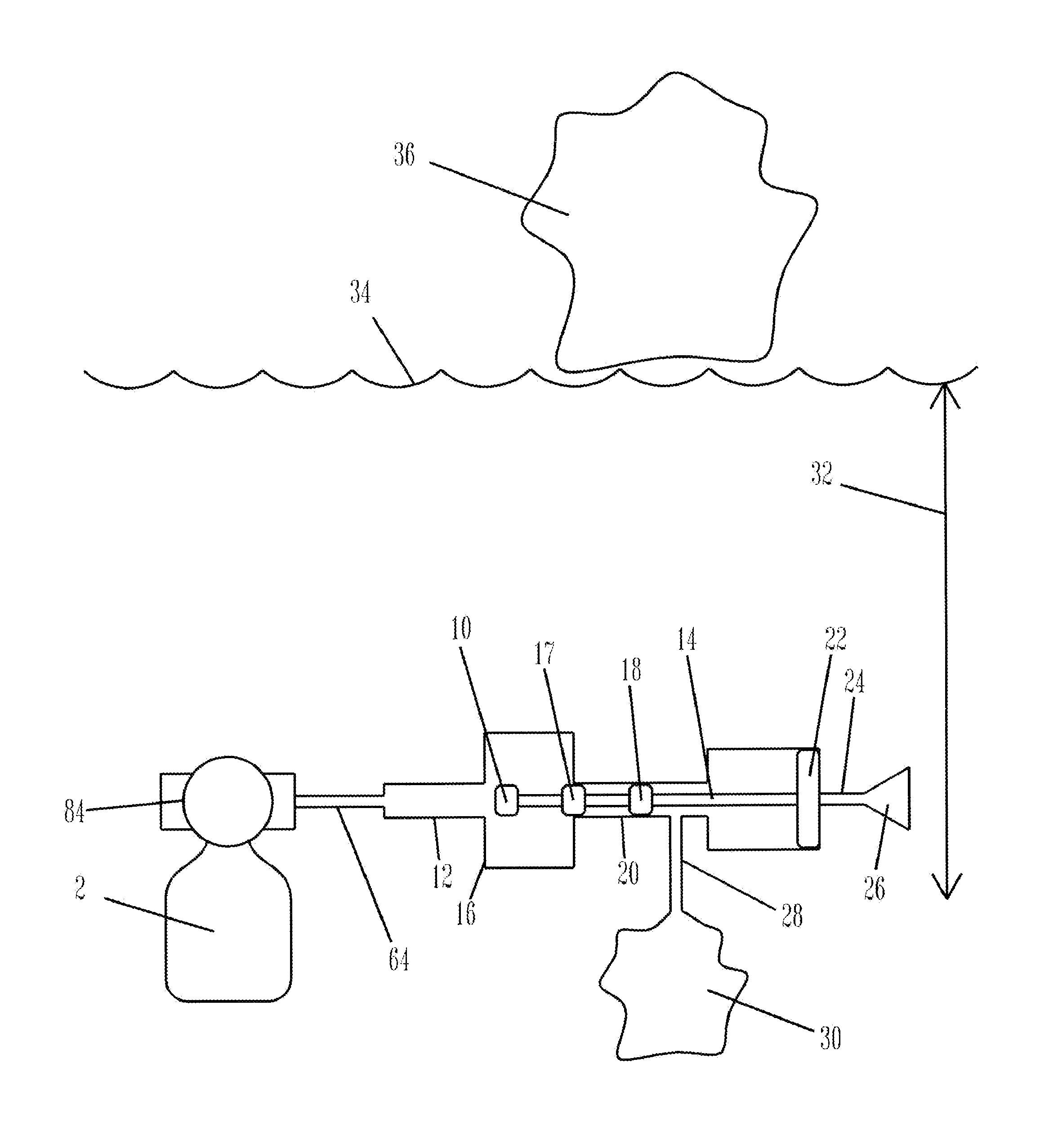 Constant mass oxygen addition independent of ambient pressure