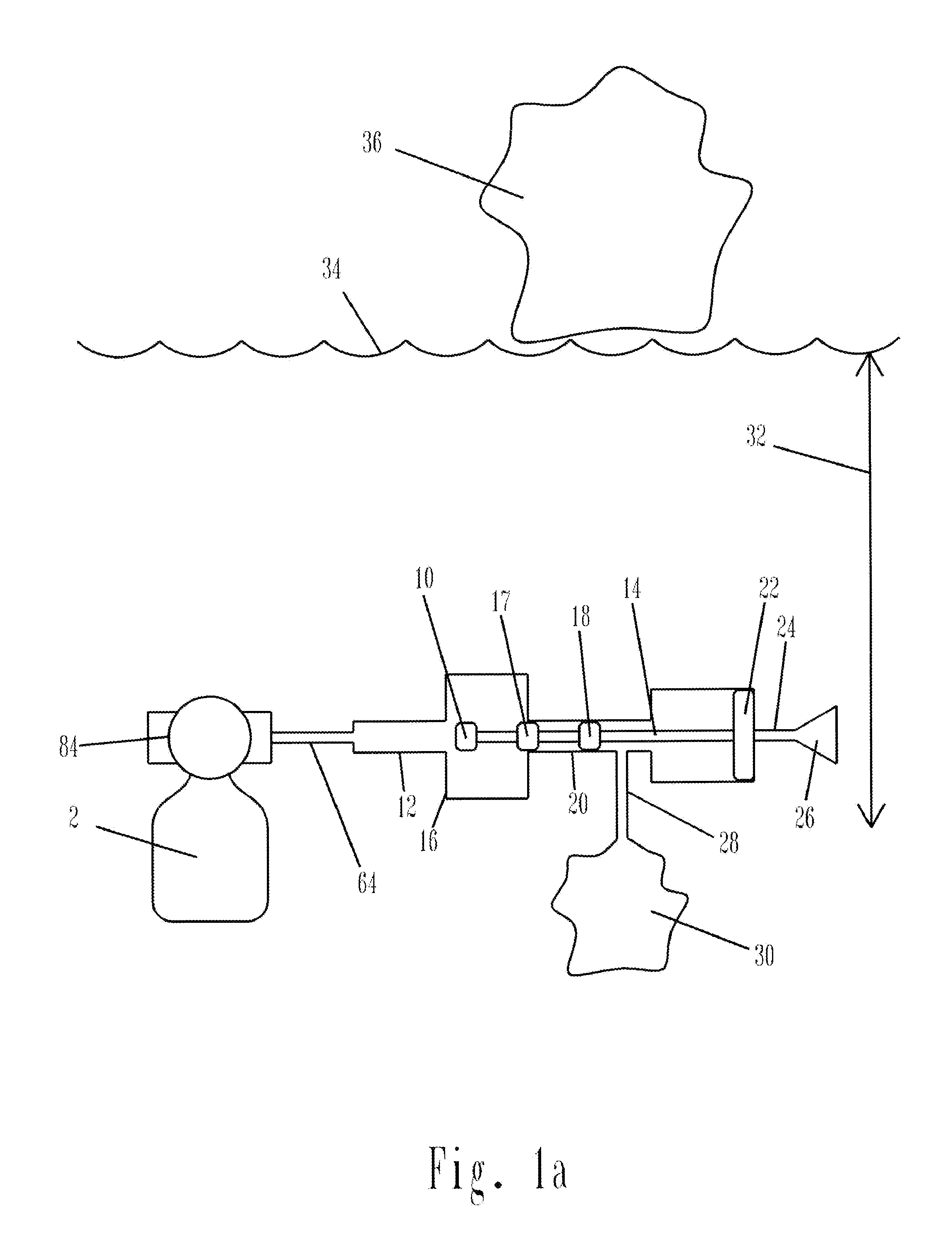 Constant mass oxygen addition independent of ambient pressure