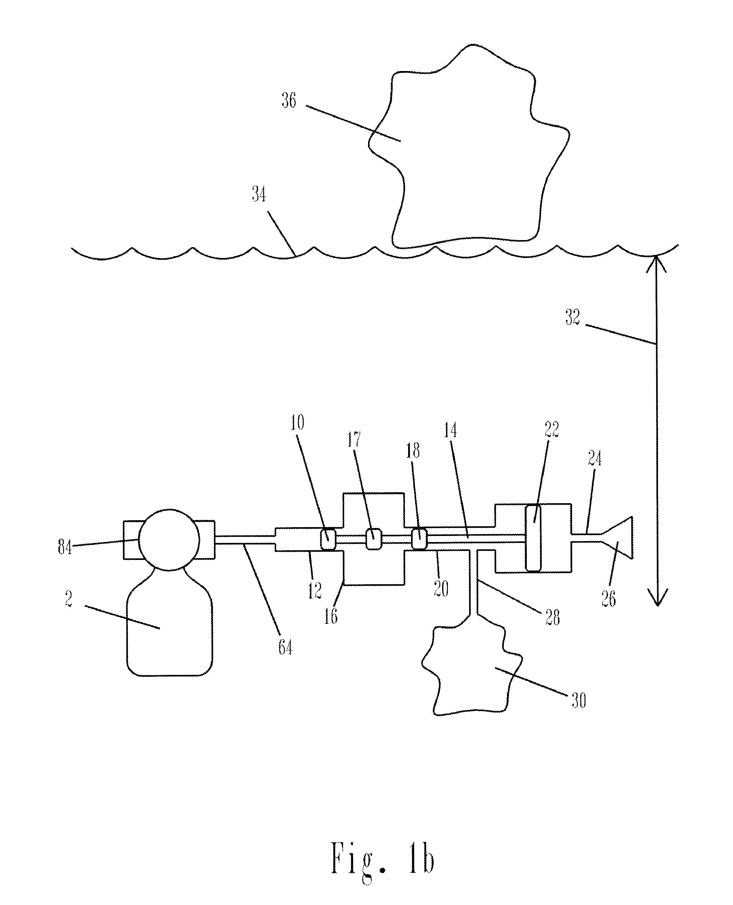 Constant mass oxygen addition independent of ambient pressure