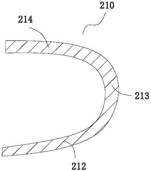 Child shoe and wearable device