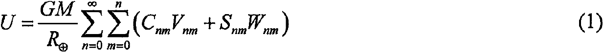 Gravity gradient kinematic navigation method introducing pseudo measurement when considering deviations