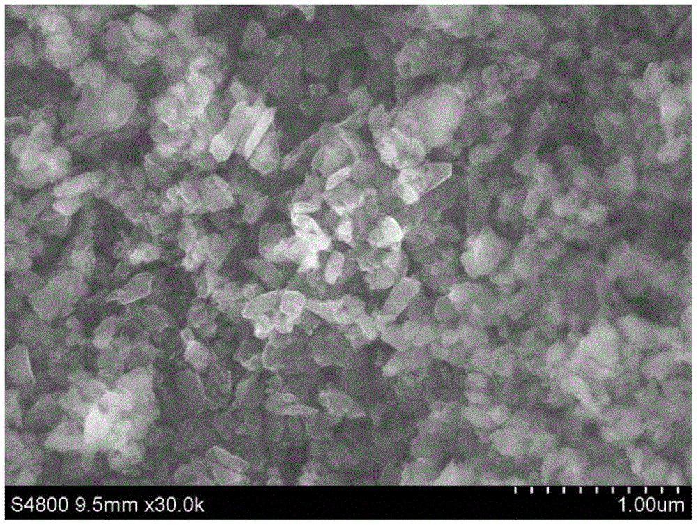 Doped and mixed nanophase material and preparation method and application thereof