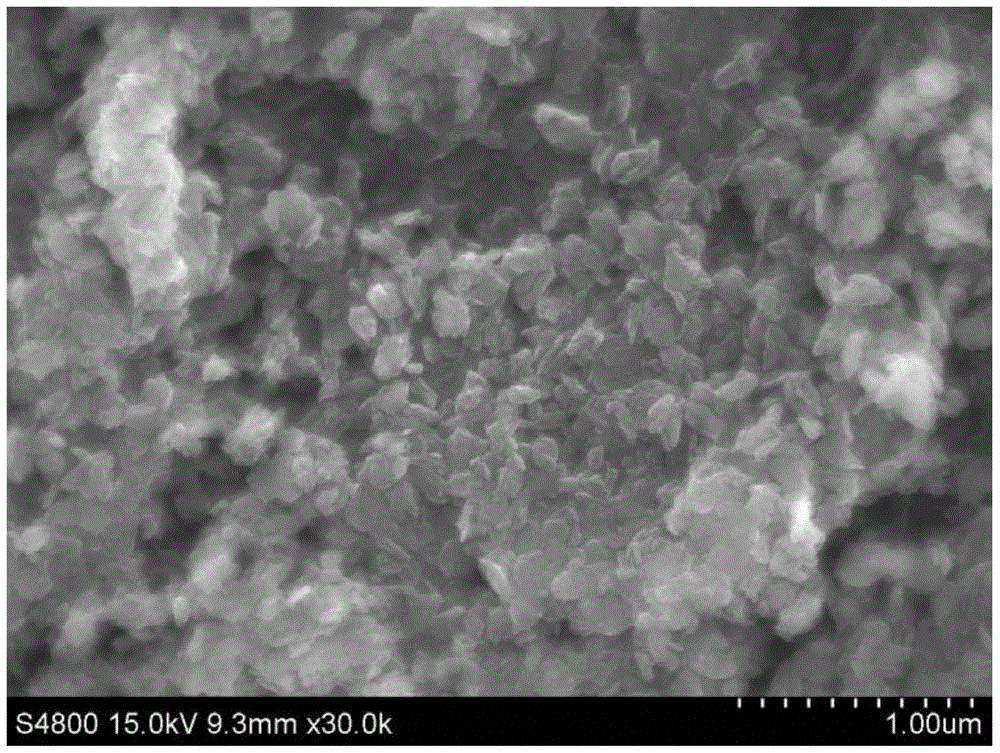 Doped and mixed nanophase material and preparation method and application thereof