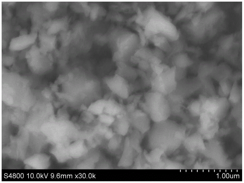 Doped and mixed nanophase material and preparation method and application thereof