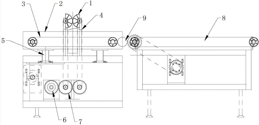 Glove demolding counting method