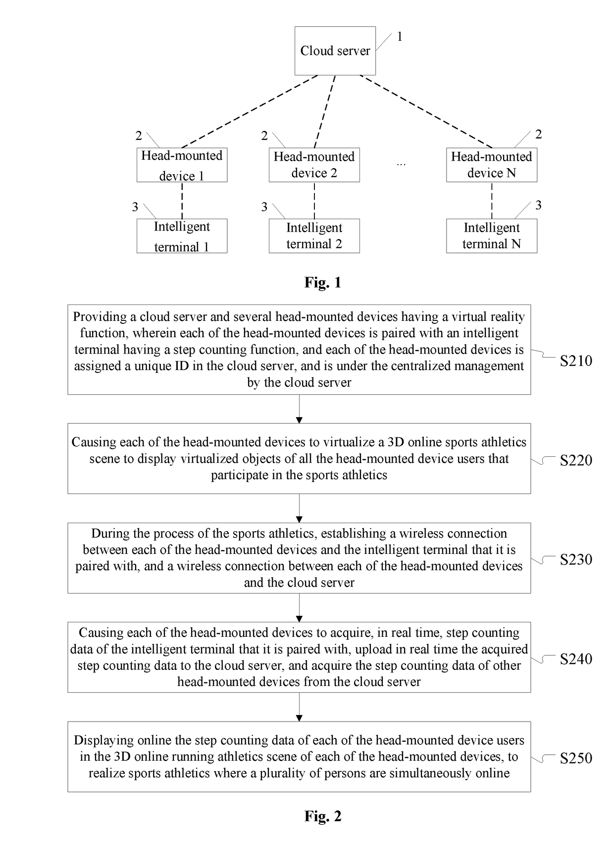 Method and system for 3D online sports athletics