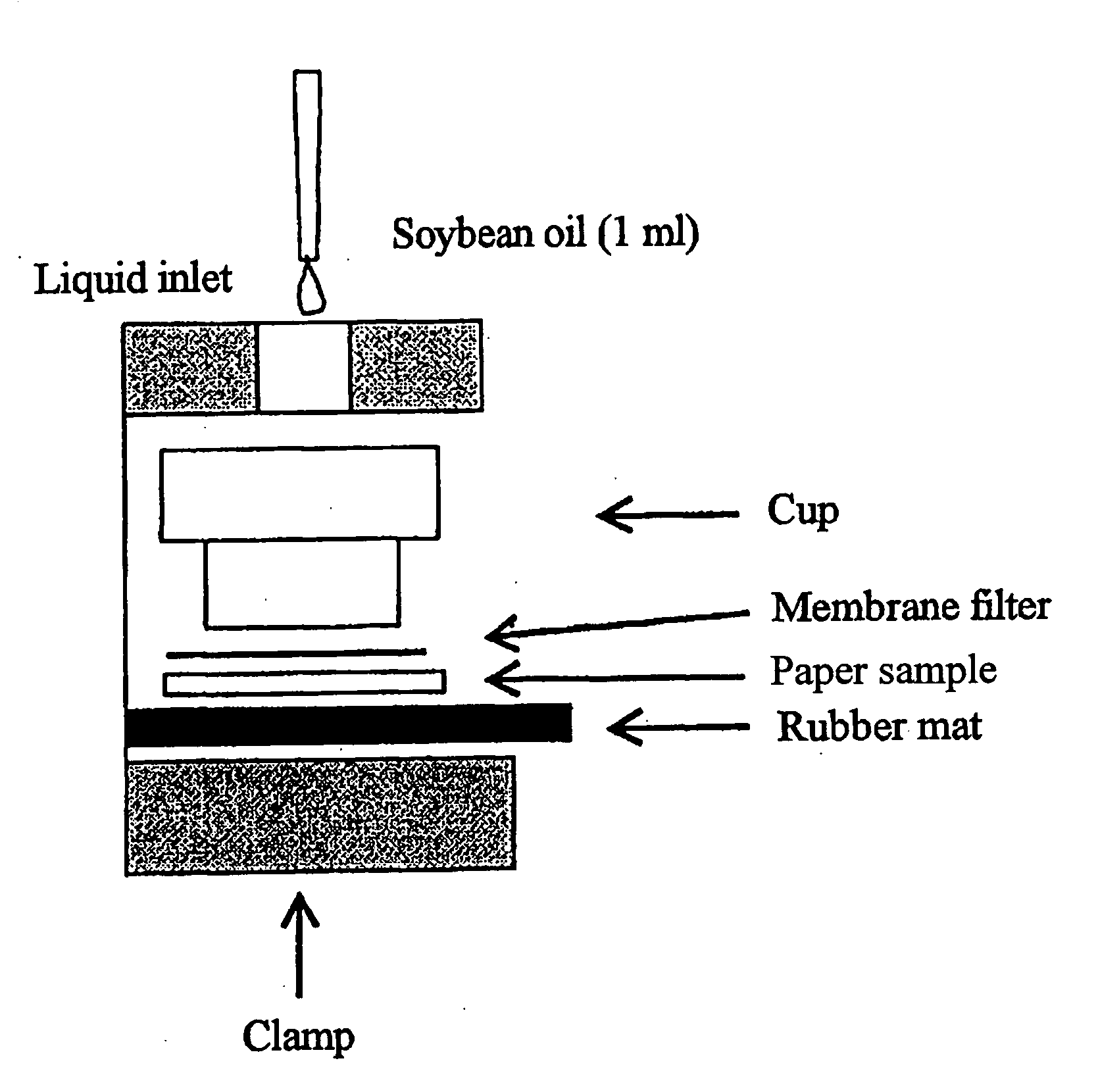 Coated Papers for Newsprint Inks and Processes for Preparing Them