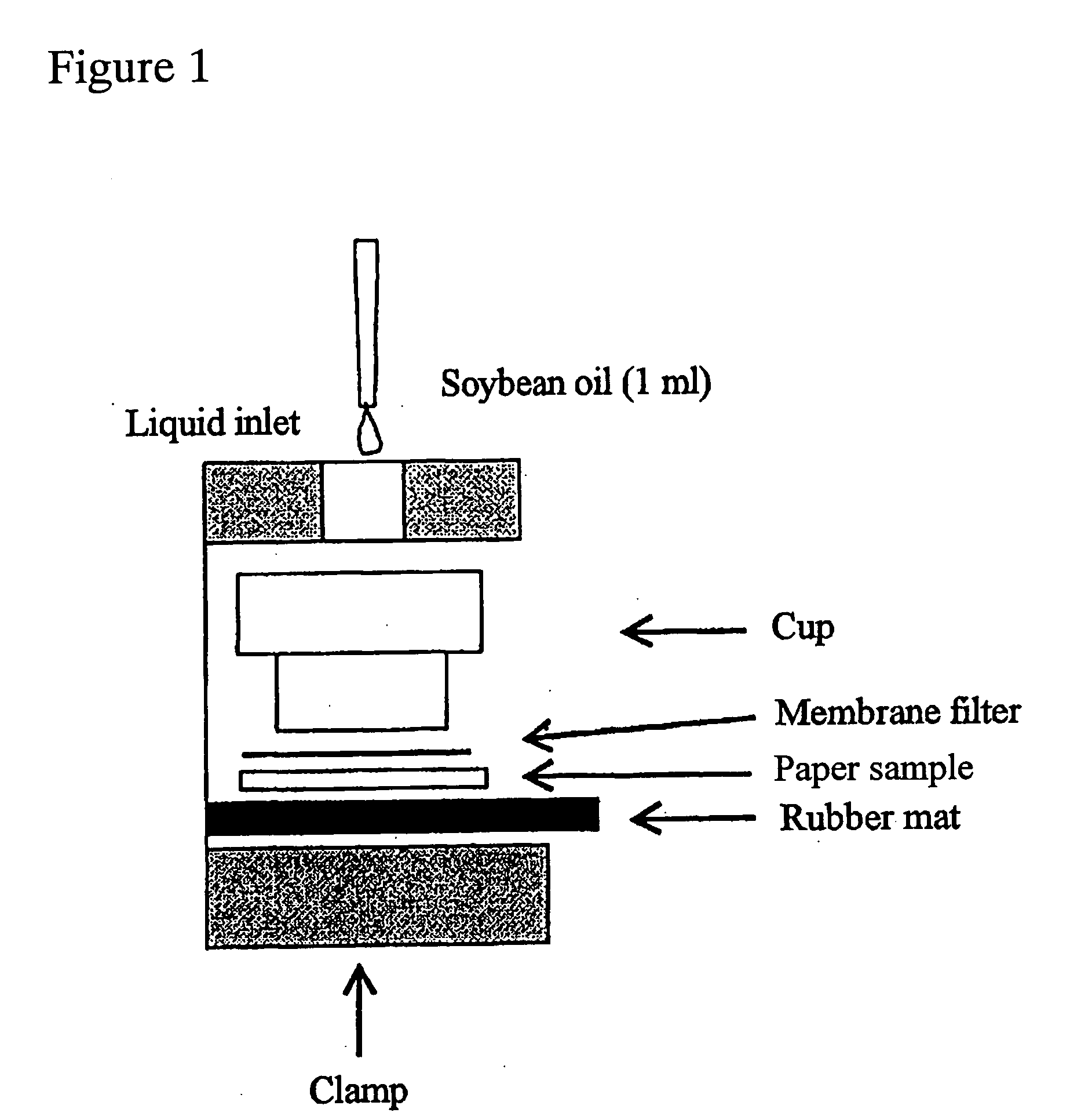 Coated Papers for Newsprint Inks and Processes for Preparing Them