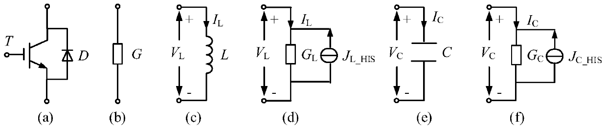 Equivalent modeling method suitable for ISOP type DC-DC converter composed of DAB