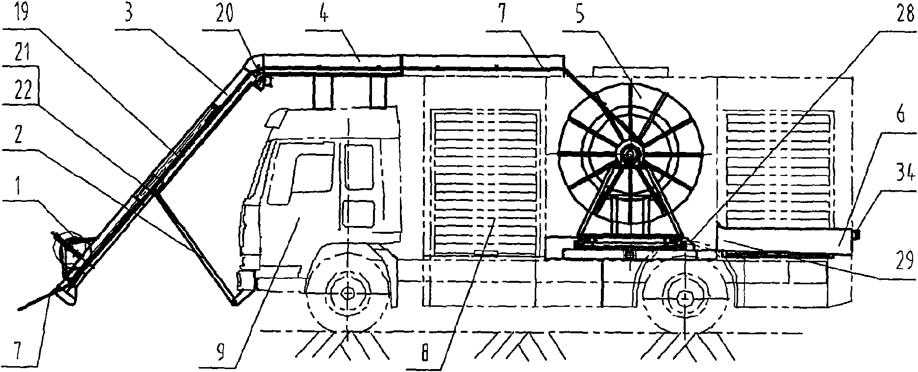 Fire service equipment vehicle with fire-hose laying and picking device