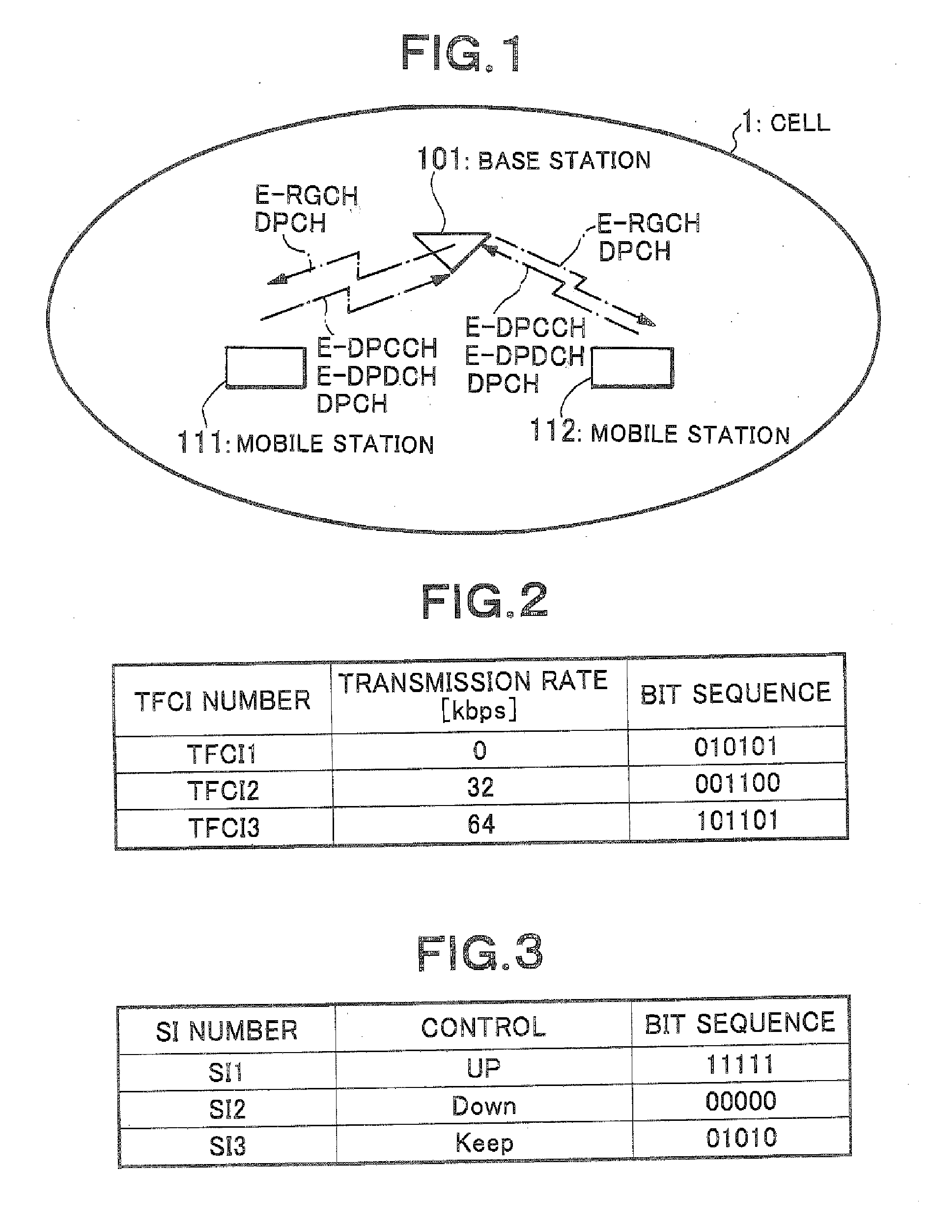 Code sequence transmission method, wireless communication system, transmitter, and receiver