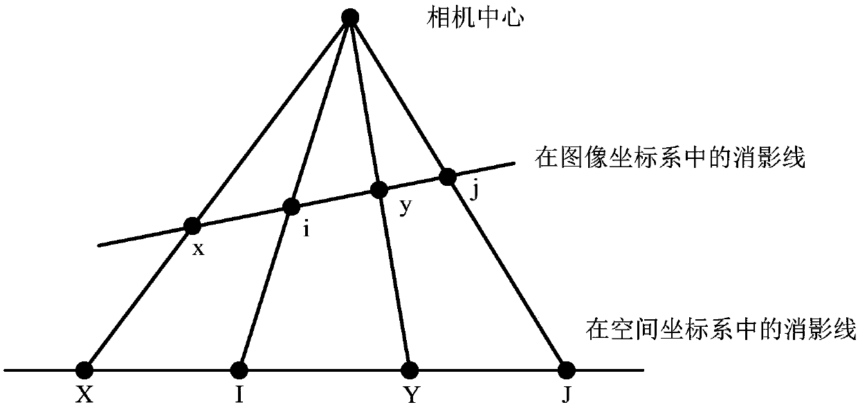 Camera self-calibration method based on absolute quadratic curve image