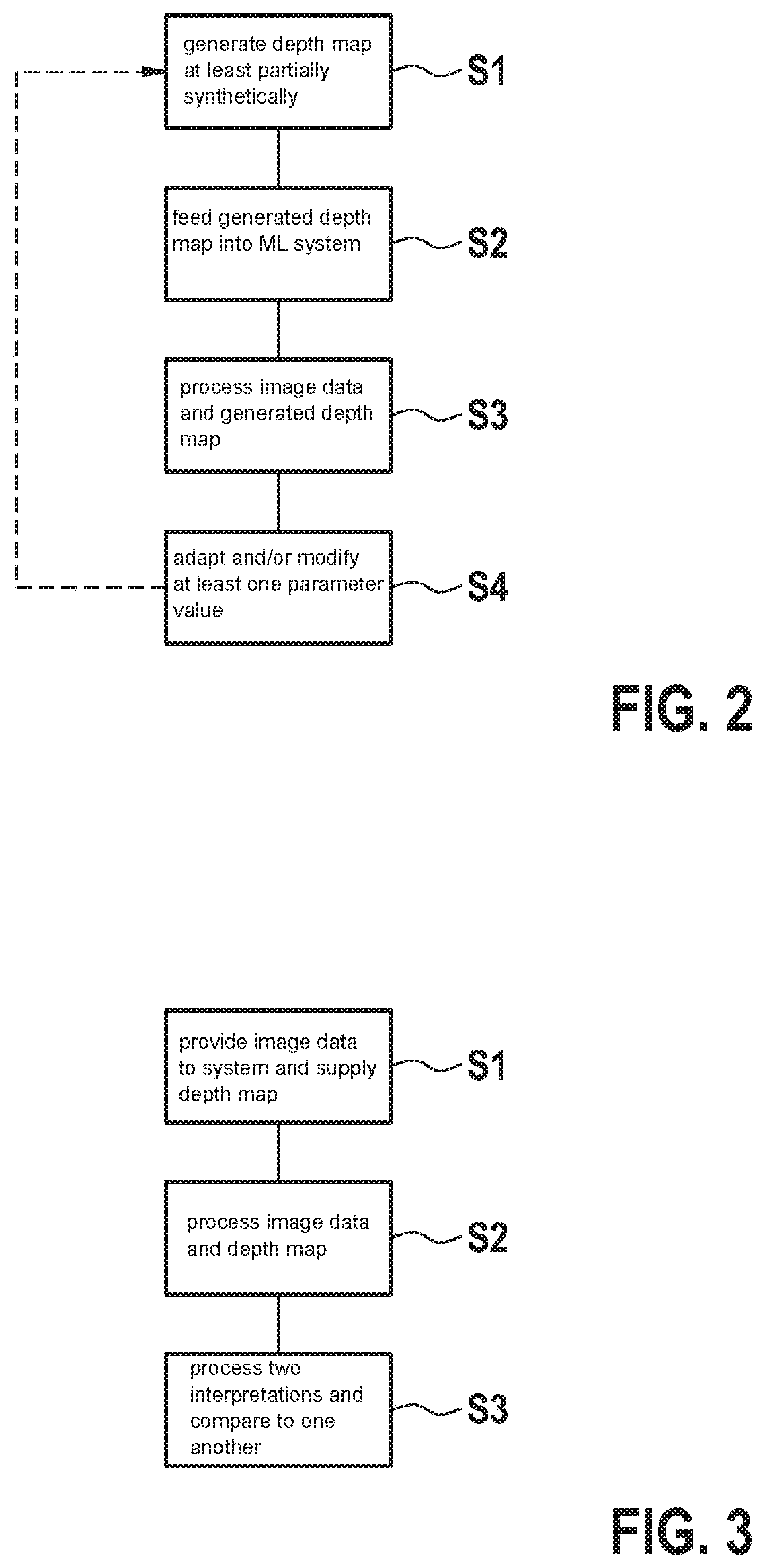 Training and operating a machine learning system