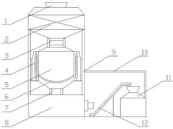 Recycled plastic recycling equipment