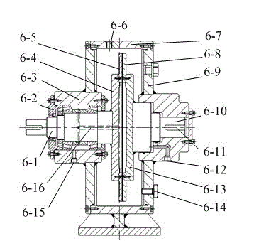 Hydro-viscous drive characteristic testing system