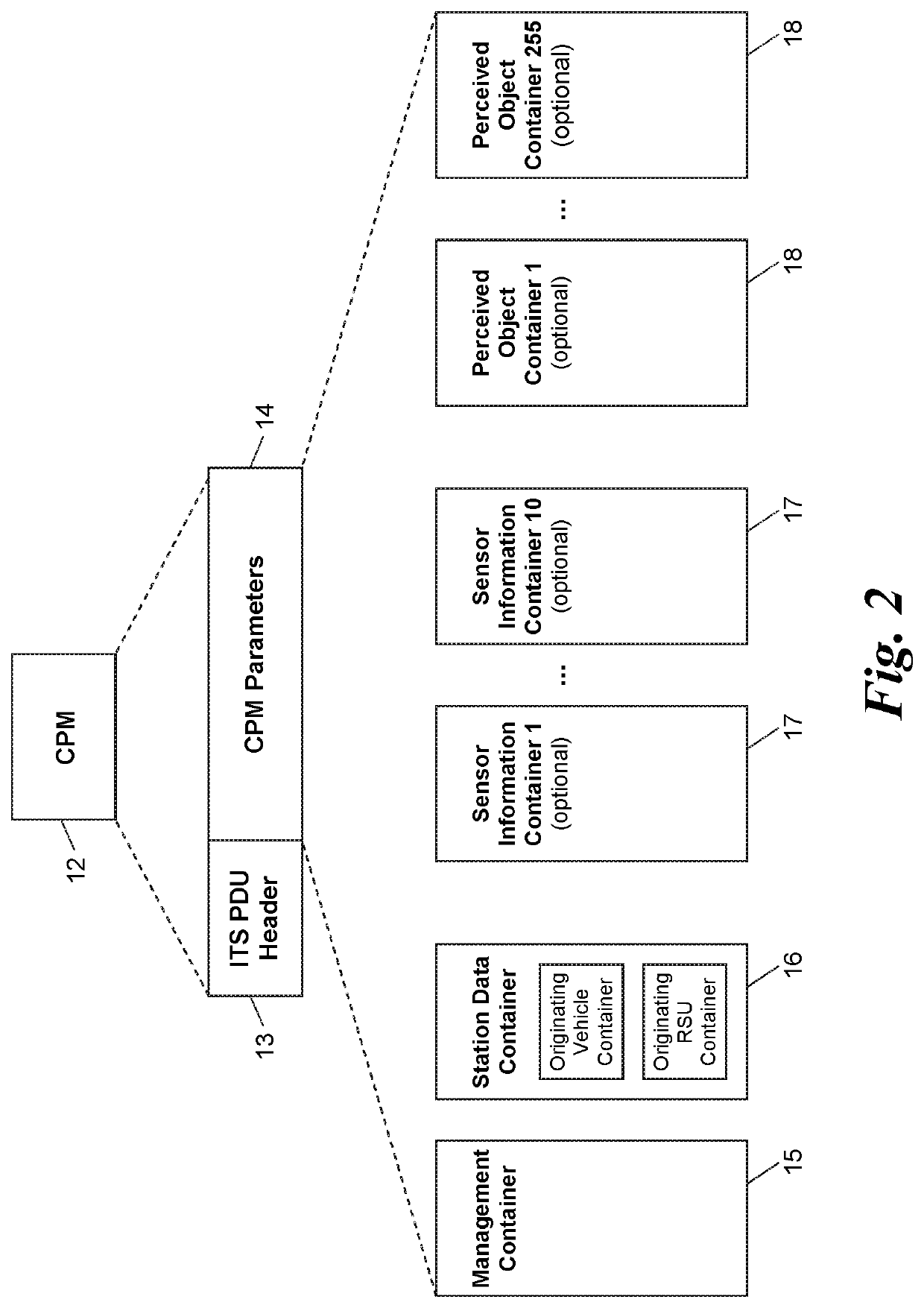 Service station for an intelligent transportation system