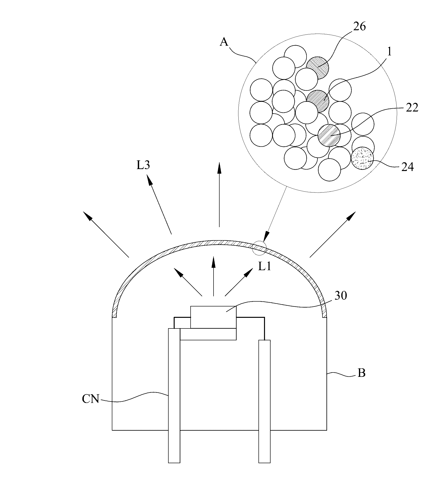 Core-shell fluorescent material and light source device using the same