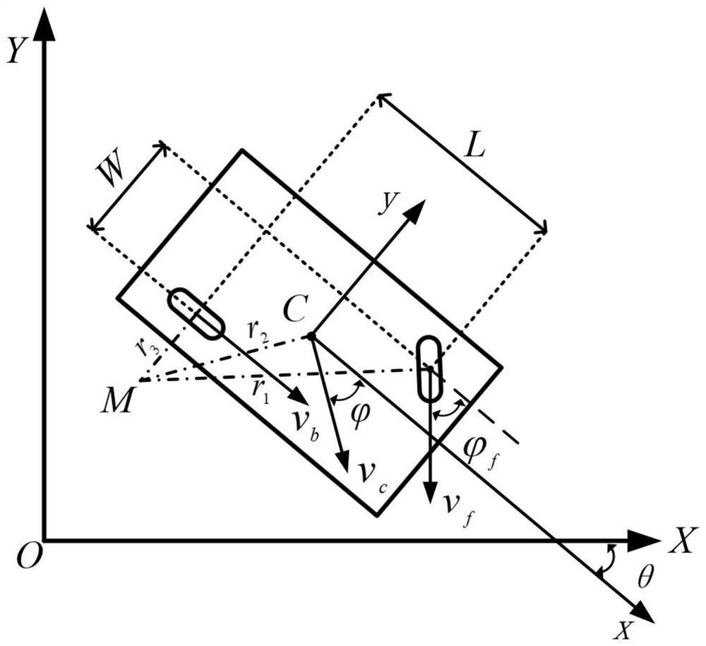 Variable universe fuzzy control AGV (Automatic Guided Vehicle) correction method based on self-adaptive telescopic factor