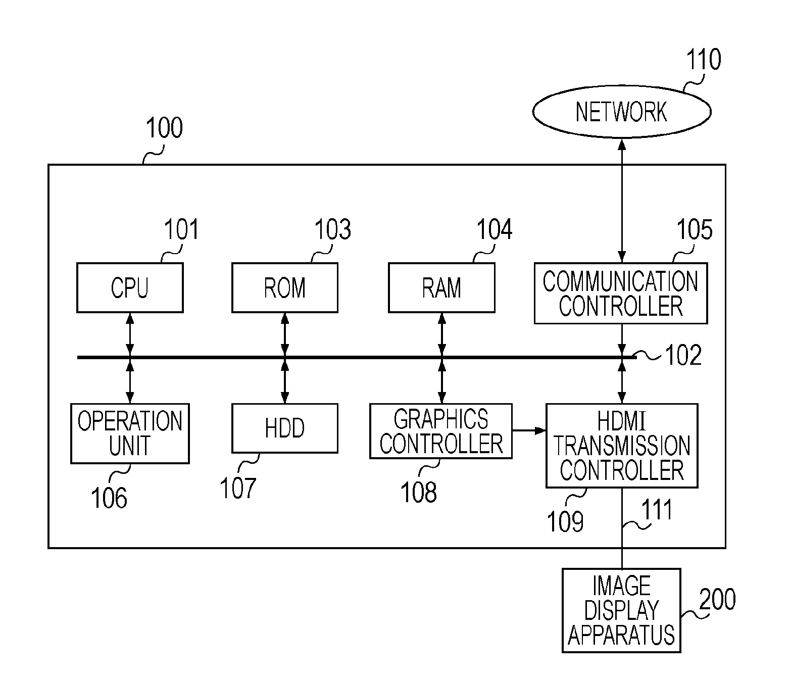 Information processing apparatus, information processing method, and program