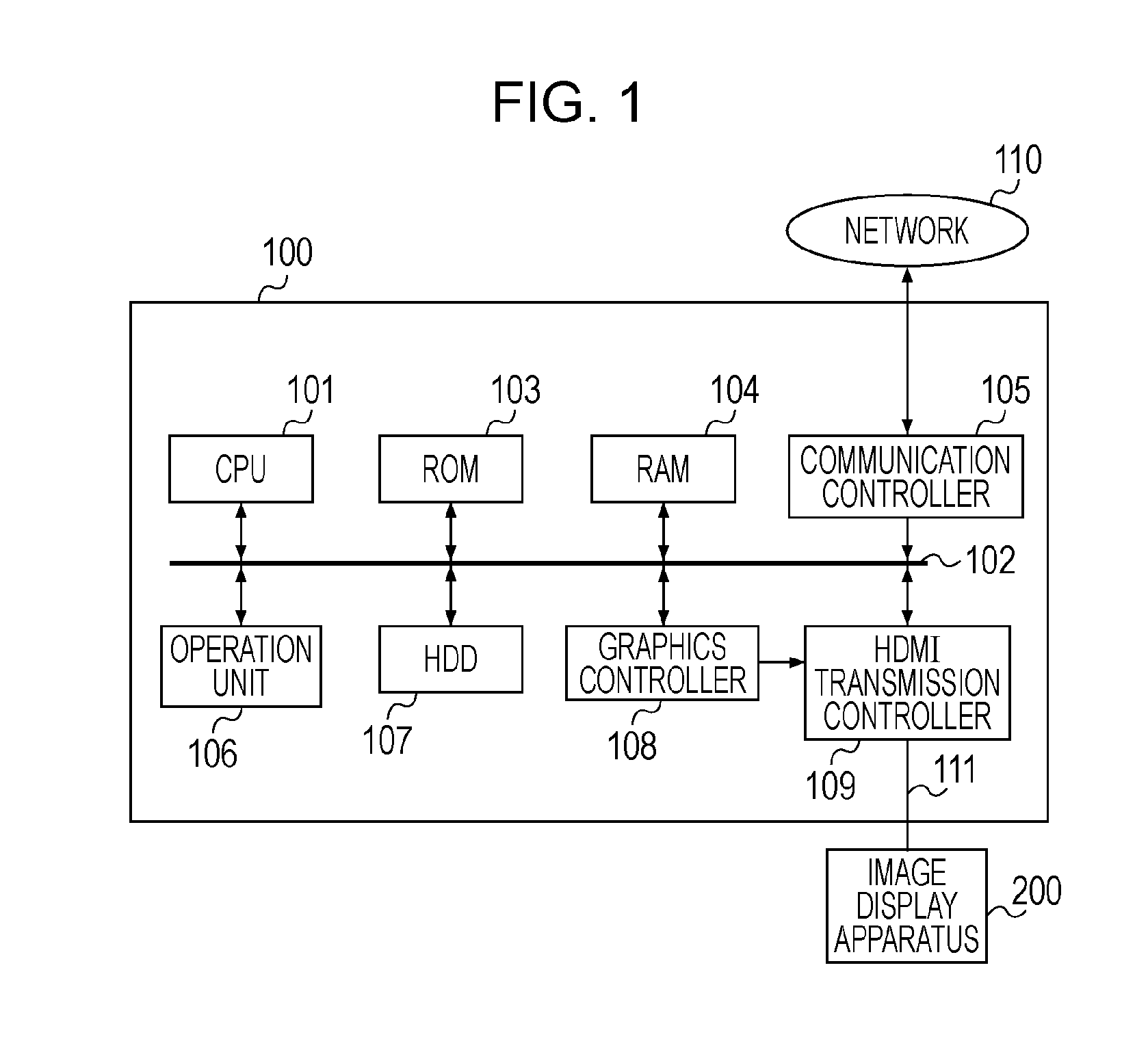 Information processing apparatus, information processing method, and program