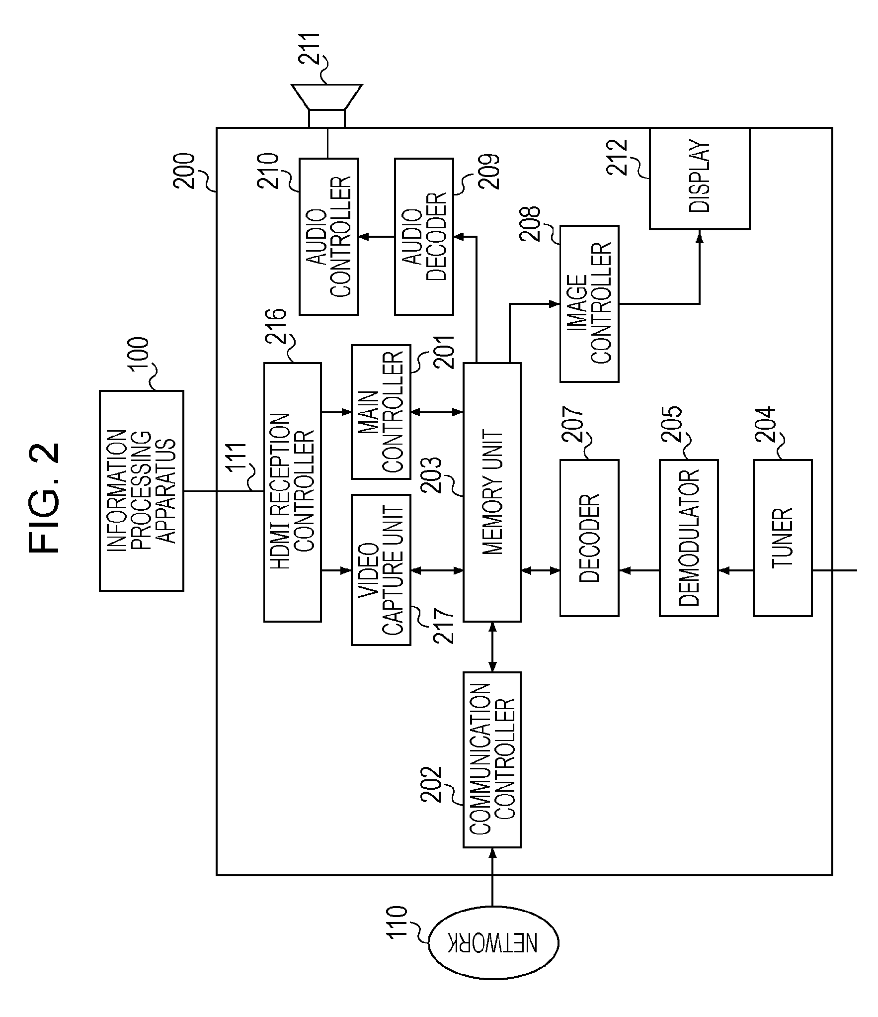 Information processing apparatus, information processing method, and program